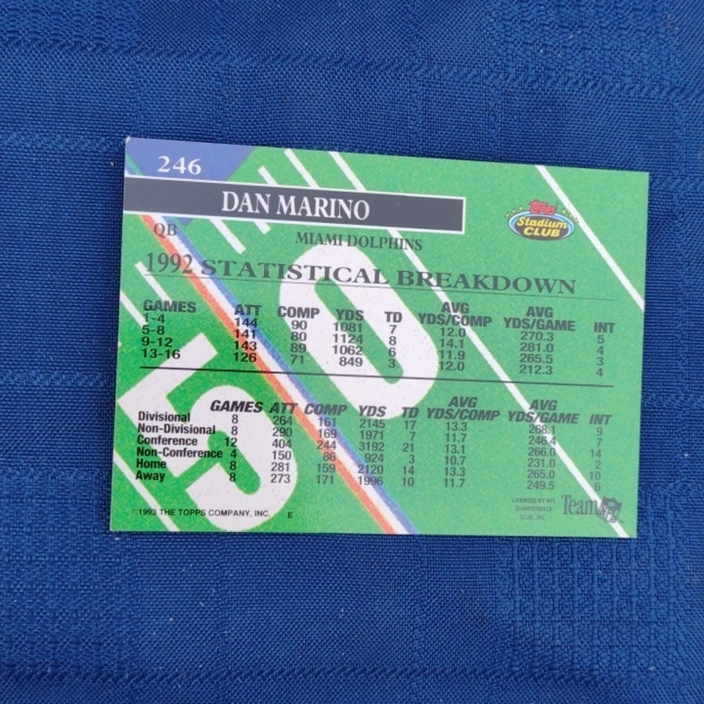 Football Cards - Picture 5 of 5